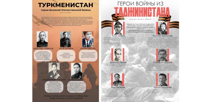 Наши иностранные студенты создали плакаты о героях Великой Отечественной войны!