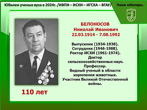 Юбилеи ученых вуза в 2024г. 