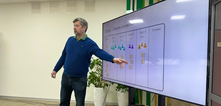 Тренинг по Бережливому производству!